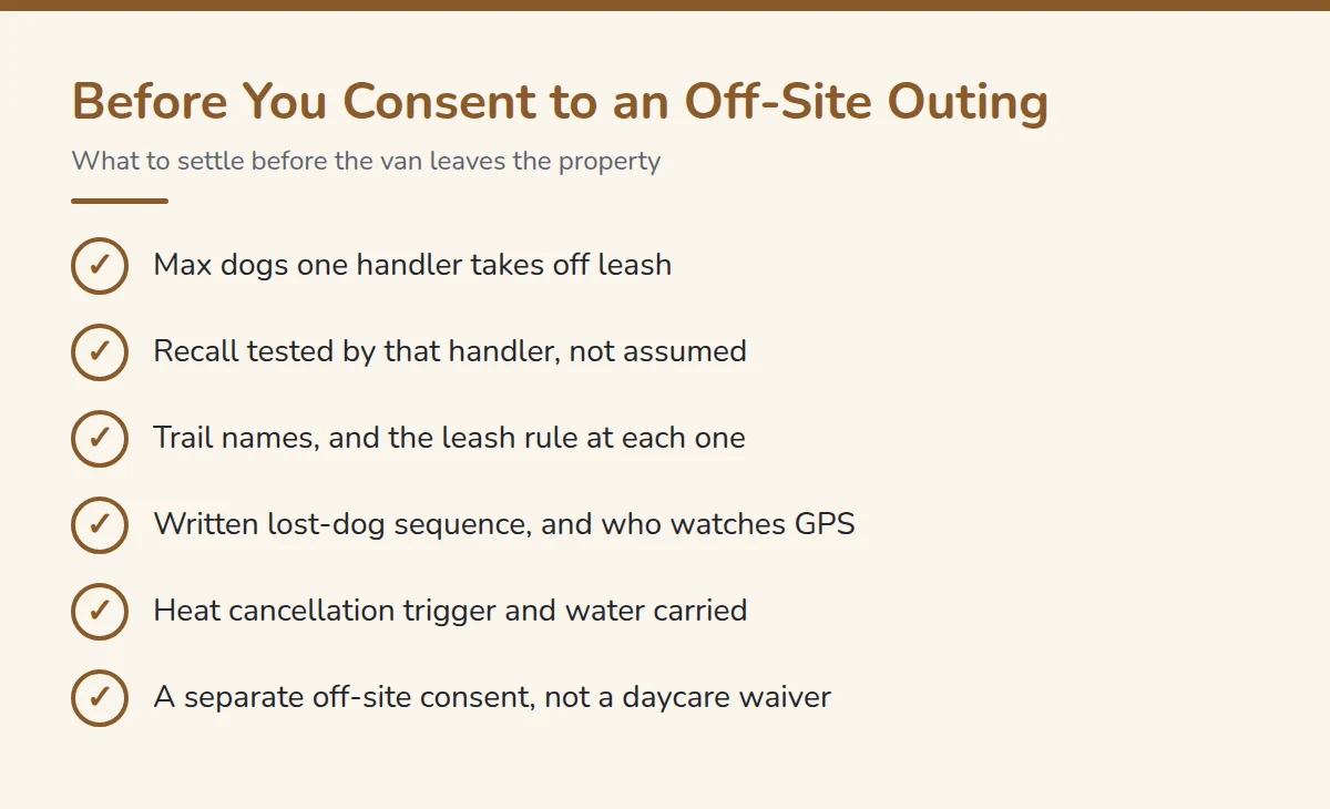 Summary card: Before You Consent to an Off-Site Outing