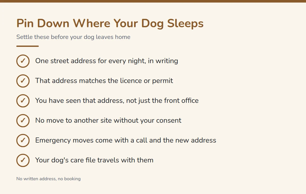 Summary card: Pin Down Where Your Dog Sleeps